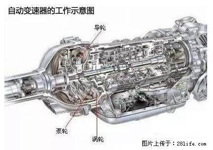 你知道怎么热车和取暖吗？ - 车友部落 - 济源生活社区 - 济源28生活网 jiyuan.28life.net