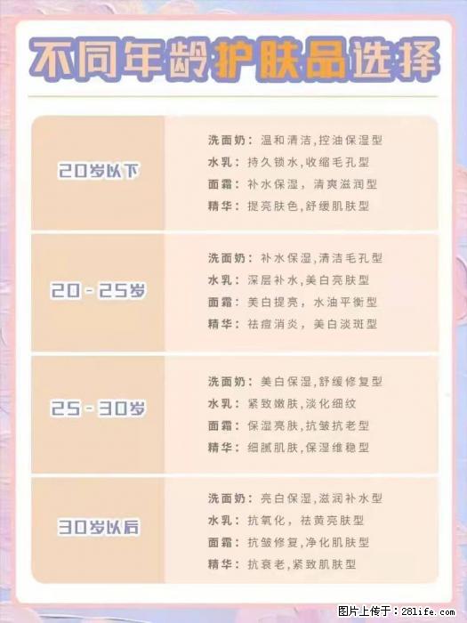 【姬存希】不同年龄，不同护肤的选择，你选对了吗？请爱惜自己！ - 生活日用品 - 居家生活 - 济源分类信息 - 济源28生活网 jiyuan.28life.net