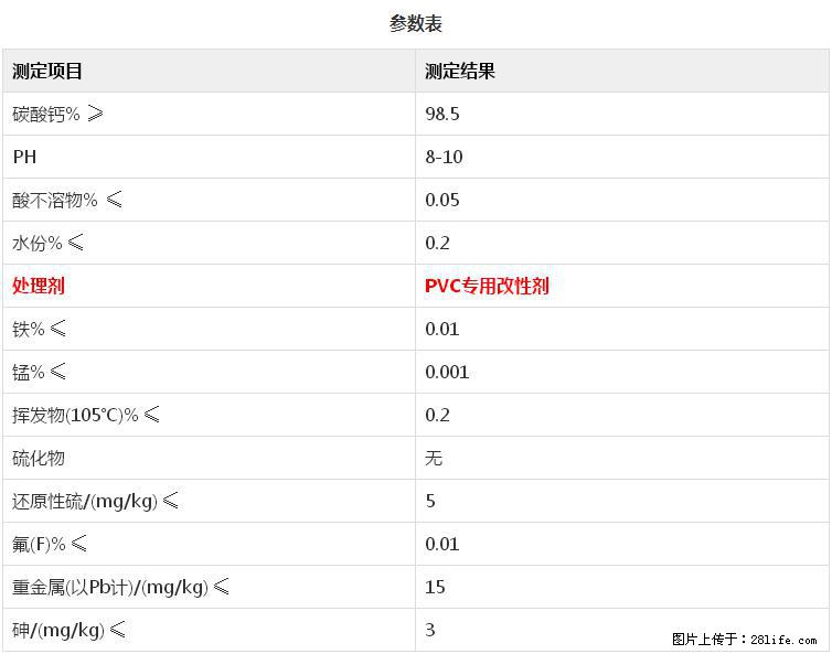 【桂林三鑫新型材料】PVC管材专用复合钙 超细改性碳酸钙 - 新手上路 - 济源生活社区 - 济源28生活网 jiyuan.28life.net
