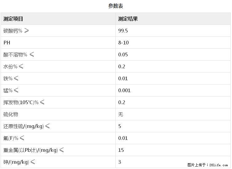 【桂林三鑫新型材料】400目重质碳酸钙 方解石粉重钙粉 - 综合信息 - 其他综合 - 济源分类信息 - 济源28生活网 jiyuan.28life.net
