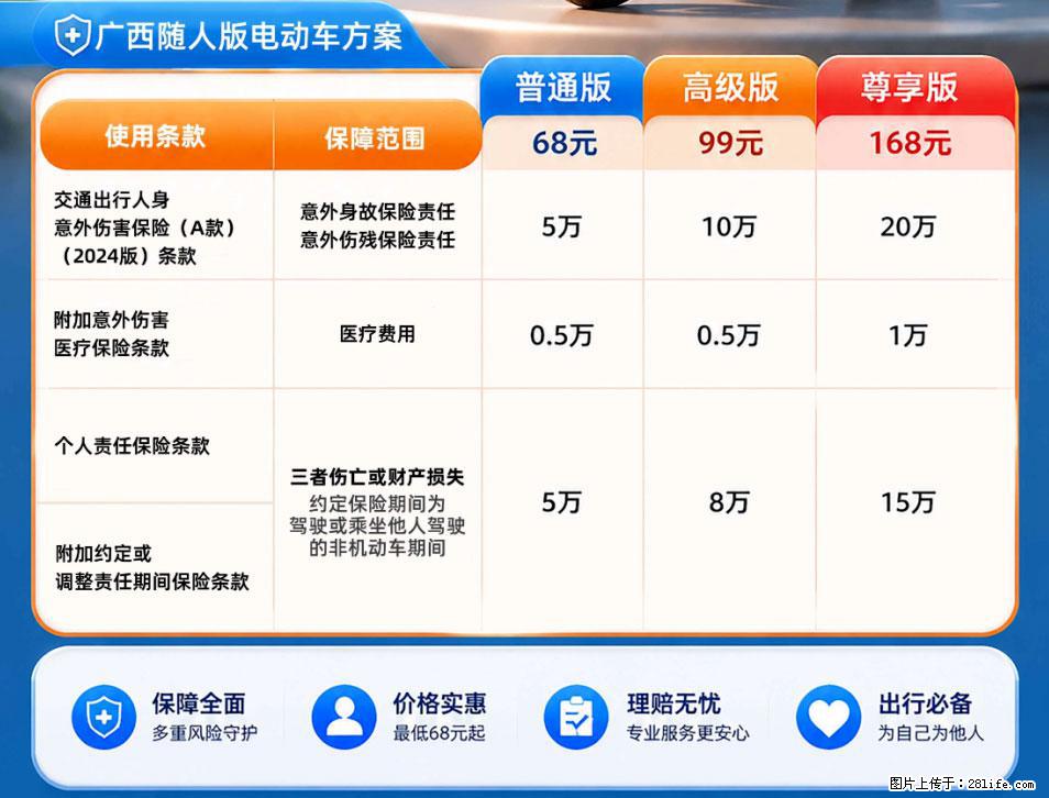 【骑行保障】安全骑行，保障随行！电动车专属保险上线啦！ - 济源生活资讯 - 济源28生活网 jiyuan.28life.net